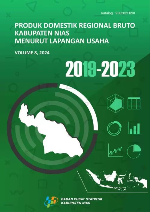 Produk Domestik Regional Bruto Kabupaten Nias Menurut Lapangan Usaha 2019-2023