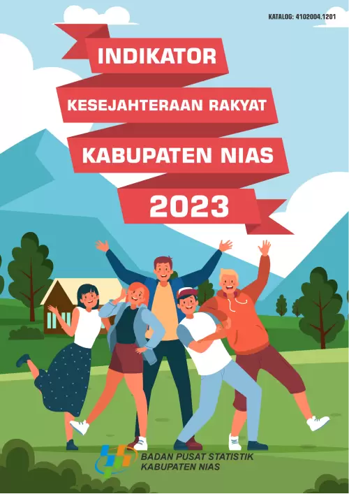 Indikator Kesejahteraan Rakyat Kabupaten Nias 2023