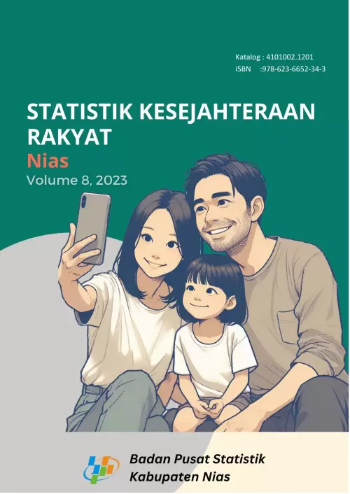 Statistik Kesejahteraan Rakyat Kabupaten Nias 2023